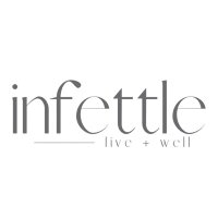 InFettle(@InFettle) 's Twitter Profile Photo