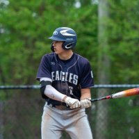 Camden Righi (@camden_righi) 's Twitter Profile