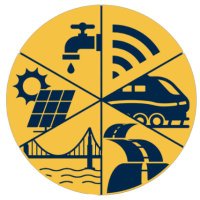 Regional Leadership Council (@rlc_leaders) 's Twitter Profile Photo Regional Leadership Council (@rlc_leaders) 's Twitter Profile Photo