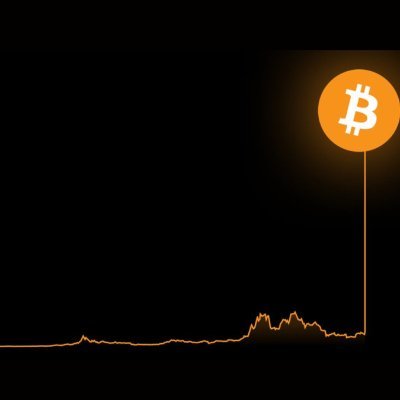 @HODLhounds | ALL IN #BTC  | #Cannabis  | #ReptheBx 

#BRC20

bc1pqcpnqx8kk5khcjrwn96kn0fkandjsyt549ner6hy849wpvx53rjse2akdp

#Ordinals #brc20coins #OrdinalsNFT