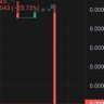 offlipking's profile picture. CO-Founder @deeverse_ Crypto Trader//Content Creator//Airdrop Hunter//OG $BNB (Hbar,Algo,Sui,Apt,Ton)//Not a Financial Advise//owner https://t.co/uM2x1j4tTv