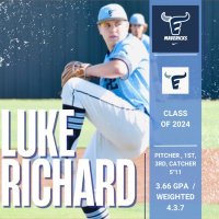 Luke(@LukeRichard22) 's Twitter Profile Photo