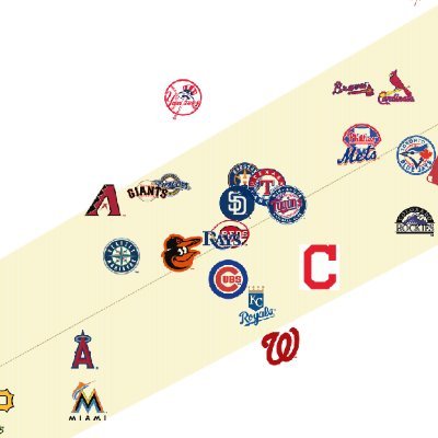 Sports stats and trends using the Sports Data Query Language.   Learn the SDQL at https://t.co/Je0MzmiNcZ.  Add in your own data to the SDQL databases at https://t.co/Jh4tnj02oi.