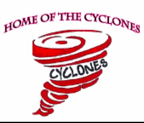 Central Intermediate Profile