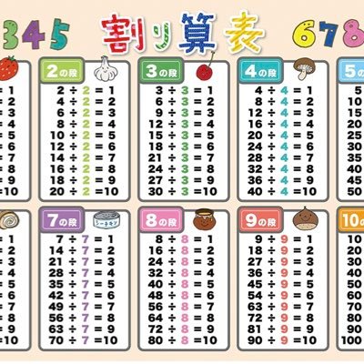 2022.10 夫の社内不倫発覚。2022.11 バレ後継続確定。2023夏 社内バレ確定。吐き出し用。無言フォローします。サレ以外NG。