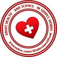 About Health And Science In Simple Words(@AllScientifical) 's Twitter Profile Photo