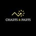 Charts and Parts (@chartsandparts) Twitter profile photo Charts and Parts (@chartsandparts) Twitter profile photo