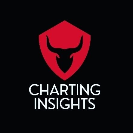 📈 Charting the Path to Profits 📉
Swing Trader 📊💼
Sharing insights and trade setups through charts 📈✨
Disclaimer: not a SEBI RIA