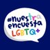 Investigación en Salud y Bienestar LGBT, UNAM (@saludLGBTUNAM) Twitter profile photo