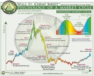 criptoworld2024's profile picture. Road to Halving 2024/25 BTC