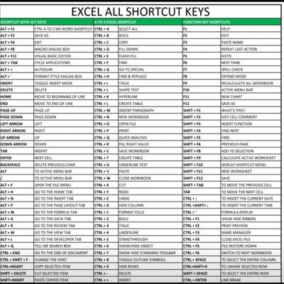 mooochhwala's profile picture. Loving and Caring