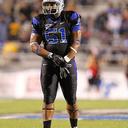 Sa'Coby Carter - @S_Dot_Carter_ - Twitter