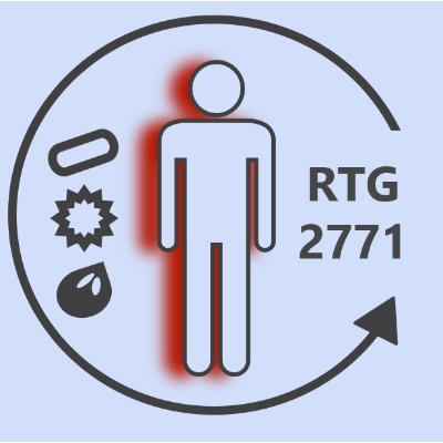 PhD Research Training Group funded by DFG
We study how human pathogens modulate major molecular processes in the host cell #UKE #UHH #CSSB #LeibnizLIV #BNITM_de
