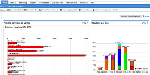 crm_pymes's profile picture. CRM al alcance de las pequeñas empresas 
Hablamos de #clientes, #ventas y #CRM