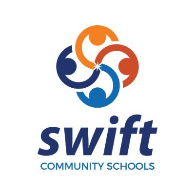 SWIFTCS