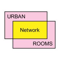 Urban Rooms Network(@UrbanRoomsNwork) 's Twitter Profileg