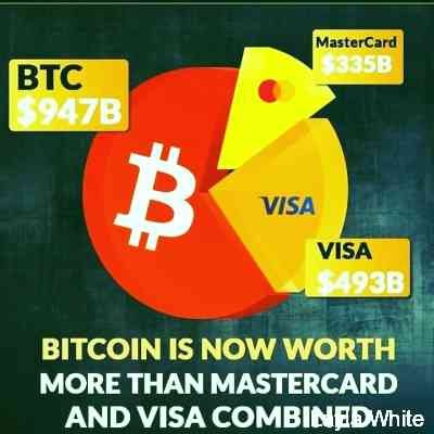 whitelaylal8's profile picture. 🇱🇷Entrepreneur
💸Bitcoin mining💰*
📈Crypto Trader/💱👩‍💻*
📊 💹💵💱Earn $6,700 weekly
DM me now