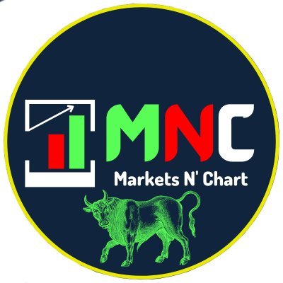 markets_n_chart Profile Picture