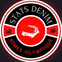 StatsDeNîm (@statsdenim) 's Twitter Profile Photo StatsDeNîm (@statsdenim) 's Twitter Profile Photo