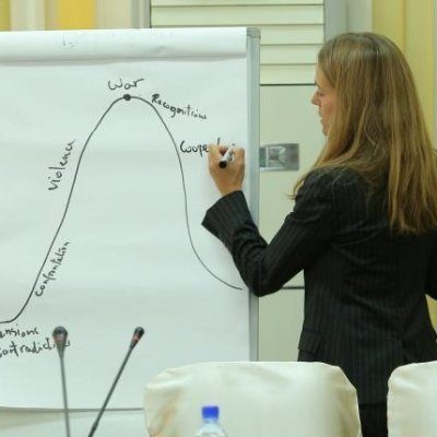 MillsAdeline's profile picture. South African, Belgo-British: conflict analyst, war researcher, independent consultant. Aspiring minimalist. Left-handed. Bird enthusiast. Ultra-trail runner.