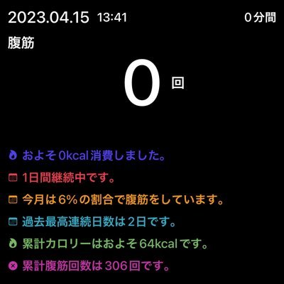 meigensaik's profile picture. 