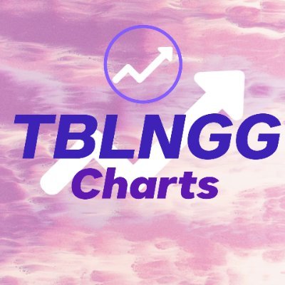 1st Fanbase charts for (NEW Girl group) '#TBLNGG' follow us for more updates to the upcoming Girls Group. #MÉOVV