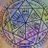 NancyGa89630338's profile image