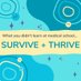 Survive and Thrive (@SurviveThriveF1) Twitter profile photo