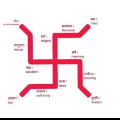 recklessgamby's profile picture. Mahadev udaseen mutt gaushala MEG