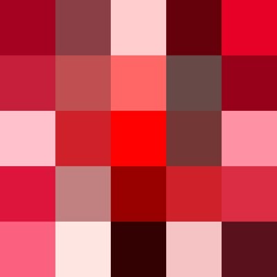 dumpamentals's profile picture. #Altcoin gems hunter, Fulltime expert trader. $btc $eth