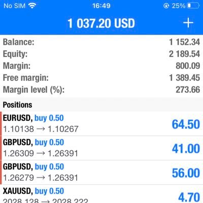 NanaYawPoku16's profile picture. Professional Risk Taker. Foreign Exchange Trader. One-on- One teaching on how to Trade. Account Management