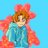Copperさんのプロフィール画像