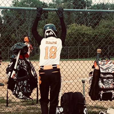 buBaseball18's profile picture. 2K Player/Play On PS