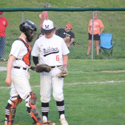 2024 | 6’1 | 205 | P | t 88 fb velo | @FCC_Cougars | @RvilleExpress |tyler.j.haupt@gmail.com