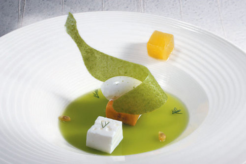 Twitter de los chicos y chicas de 1º de Cocina y Gastronomía, del IES Heliópolis, 2011-2012