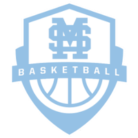 Lady Sailor Hoops (@ladysailorhoops) 's Twitter Profile Photo Lady Sailor Hoops (@ladysailorhoops) 's Twitter Profile Photo