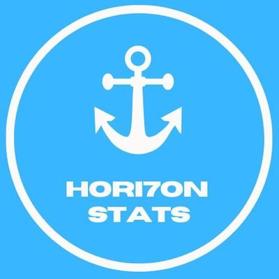 — Your #1 best and most-reliable source about @HORI7ONofficial statistics. Affiliated with H7N Chapters. Backup @hori7onfeed_