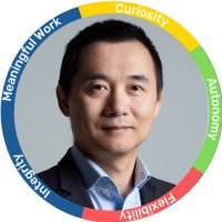 Tony Zhang(@apexlearn_org) 's Twitter Profileg