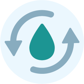 Tips to Conserve Water. Information on Stabilizing the Aquifer. Thriving on The Palouse.