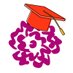 School of Visual Arts Alumni (@svanycalumni) Twitter profile photo School of Visual Arts Alumni (@svanycalumni) Twitter profile photo