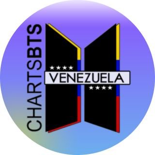 Cuenta de charts Venezolana dedicada a @BTS_twt 
• btschartsve@gmail.com 📬 •
#BTS #BTSARMY • Staff: WIRCHARMYS
Instagram: btschartsve