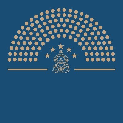 Página oficial del Congreso Nacional de la República de Honduras