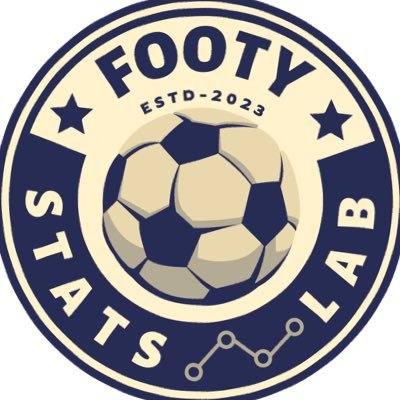 FootyStatsLab Profile
