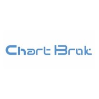 ChartBrok(@chartbrok) 's Twitter Profile Photo