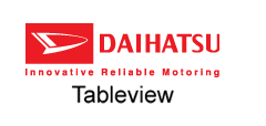DaihatsuTview's profile picture. Since its establishment in March 1907, Daihatsu Motor Co.,Ltd. has devoted its efforts to the mission of creating small cars that are loved by people the world