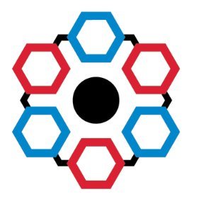 Systems For Research Profile