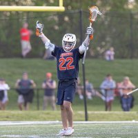 Joey spallina (@spallinajoey) 's Twitter Profile Photo Joey spallina (@spallinajoey) 's Twitter Profile Photo