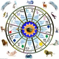 Find out what our Astrology compatibility expert has to say about seducing potential mates based on their astrology sign characteristics.