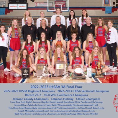 Official twitter of the Indian Creek Lady Braves basketball program.