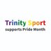 Trinity Sport (@tcdsports) Twitter profile photo